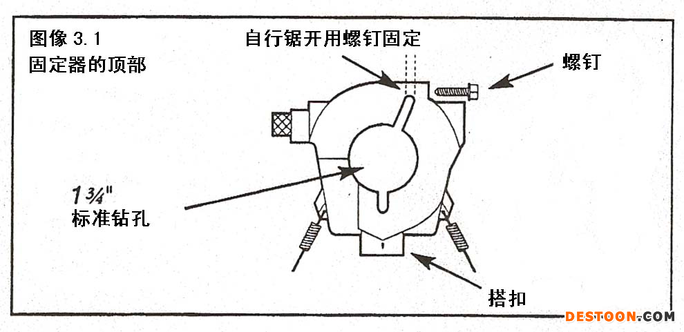 机器的轴套.png