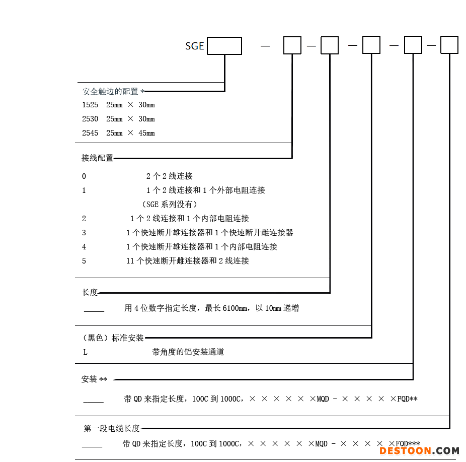 安全触边2.png