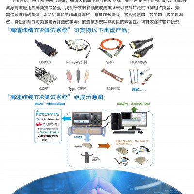 pcb手动测试，TDR特性测试，5G射频测试，