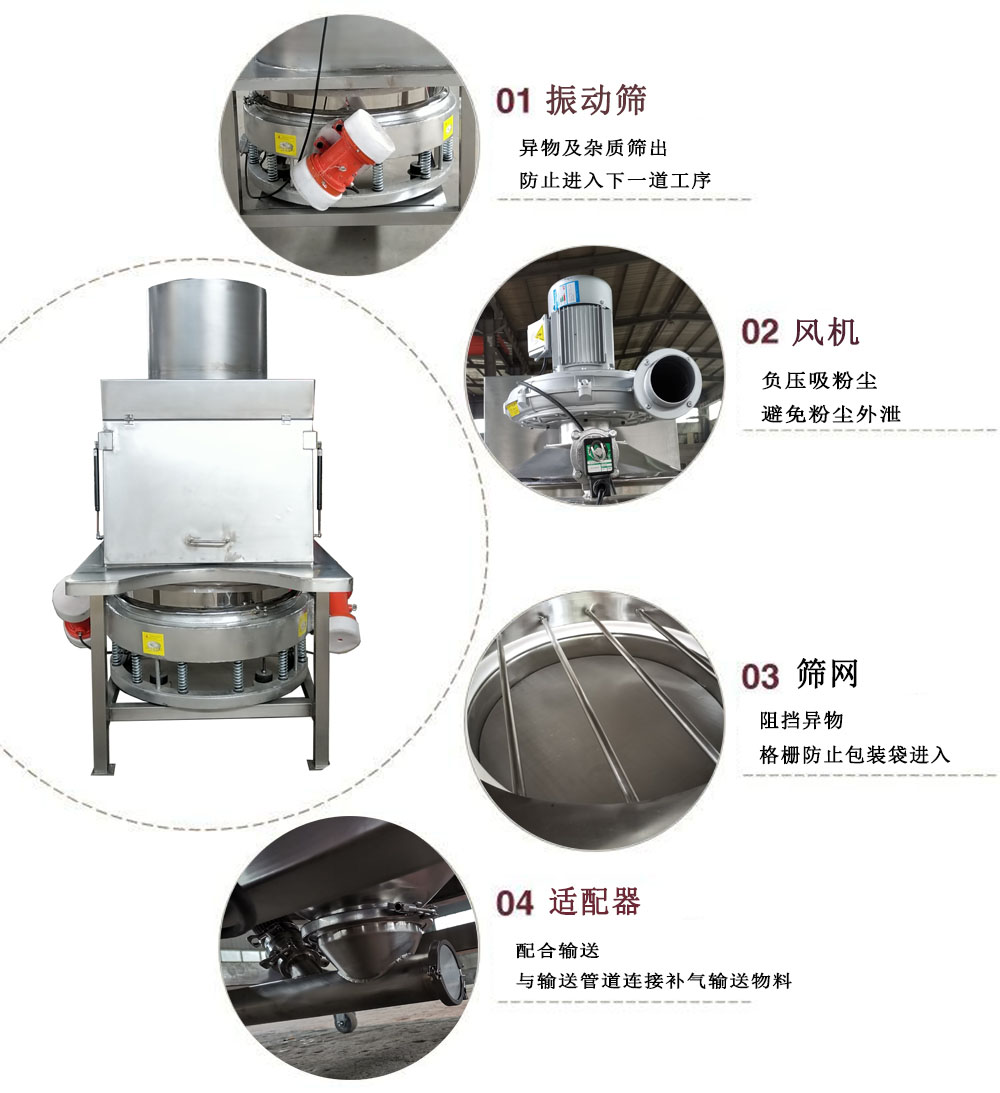 二氧化硅无污染加料输送用无尘投料平台