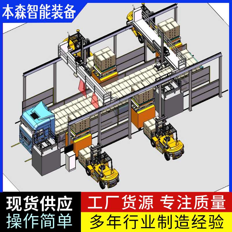 激光雷达全自动装车机器人 装车系统应用流程